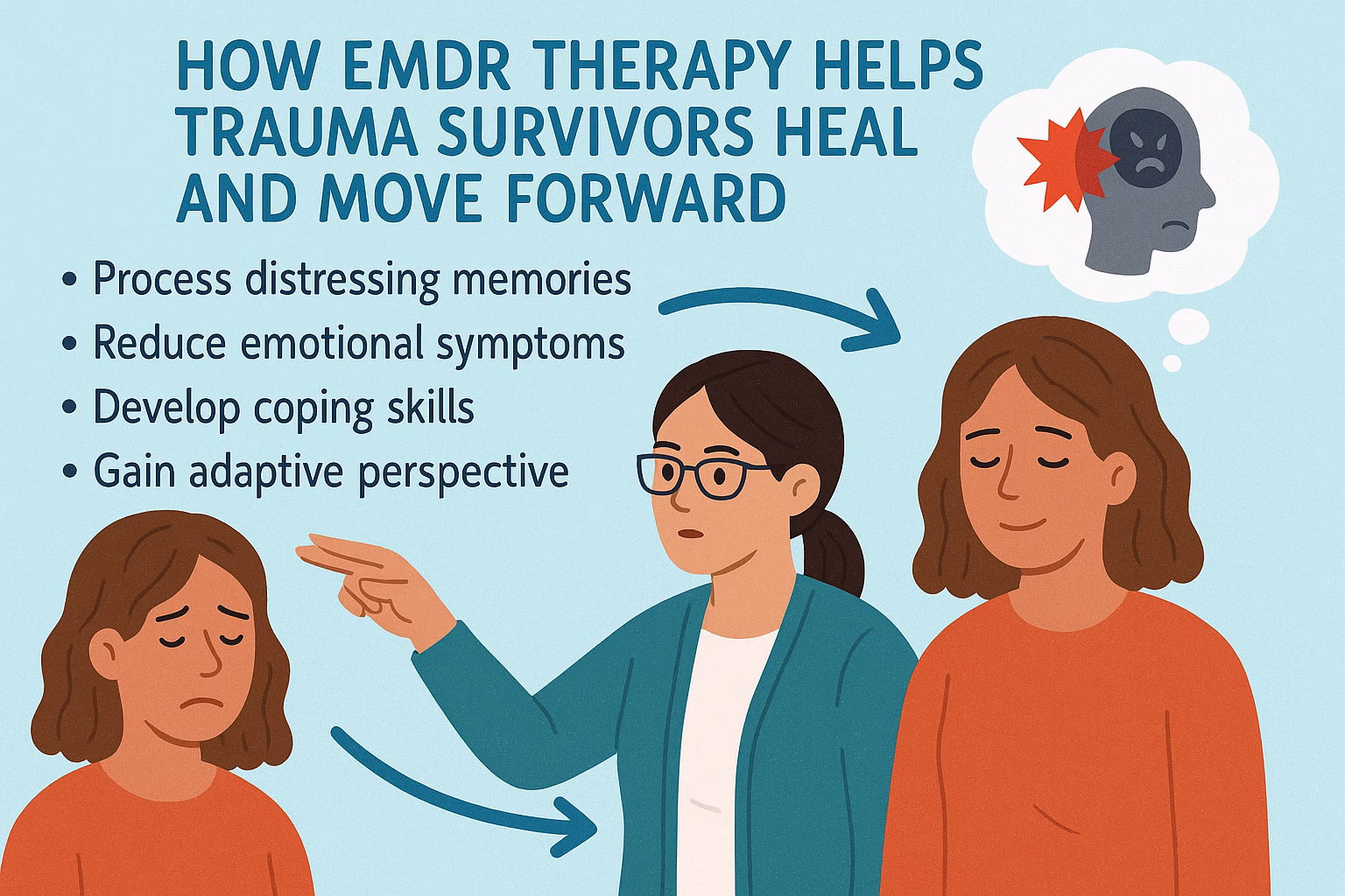 Illustration showing how EMDR therapy helps trauma survivors heal and move forward, with therapist guiding client from distress to calm and key benefits like reduced emotional symptoms, coping skills, and memory processing highlighted.