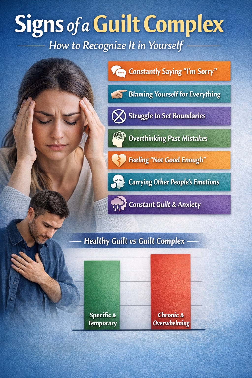 Signs of a guilt complex including excessive apologizing self blame and emotional overwhelm