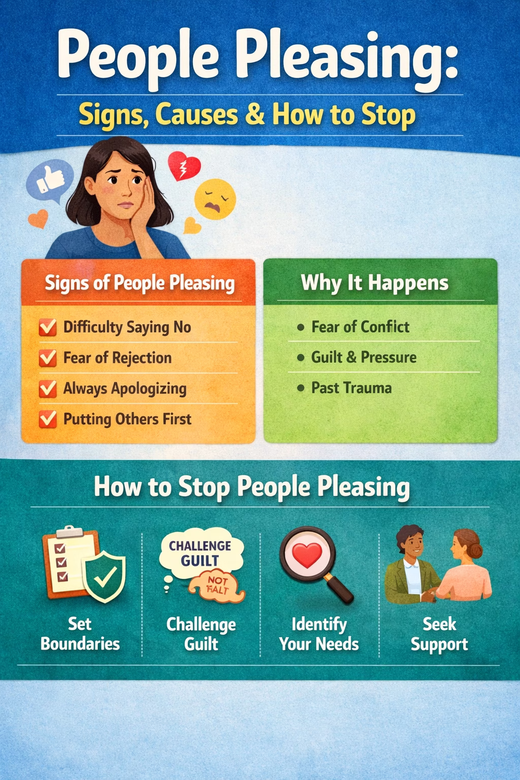 People pleasing signs causes and how to stop people pleasing and build boundaries