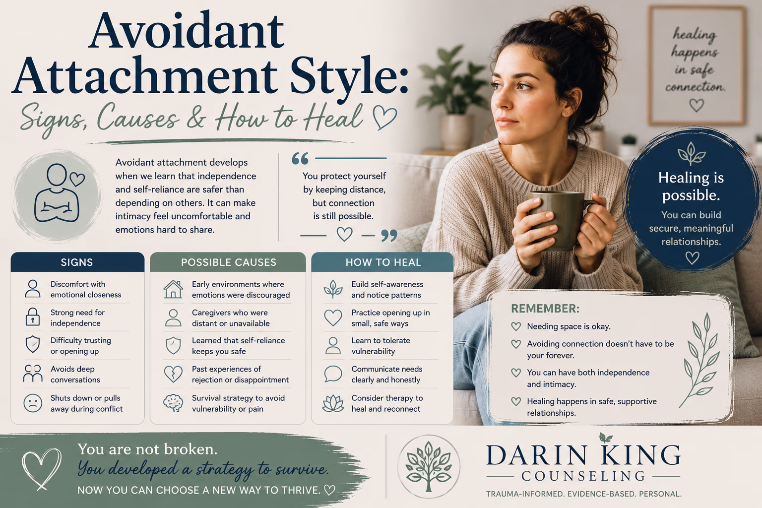 Avoidant Attachment Style: Signs, Causes & How to Heal