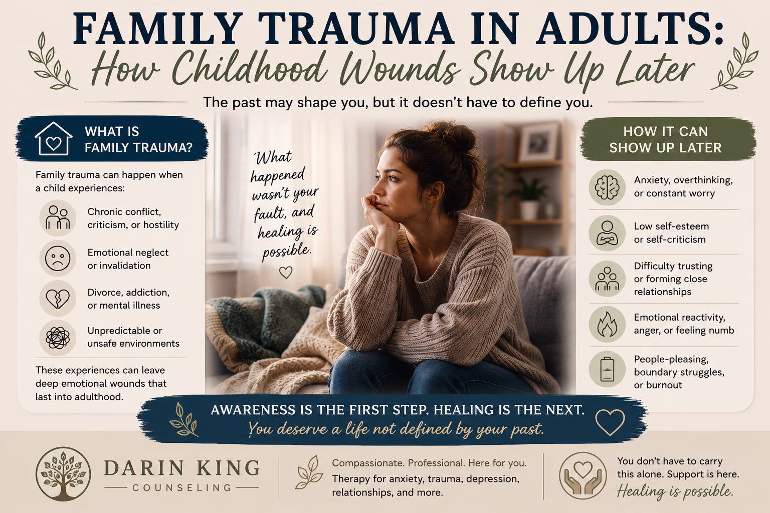 Family Trauma in Adults: How Childhood Wounds Show Up Later