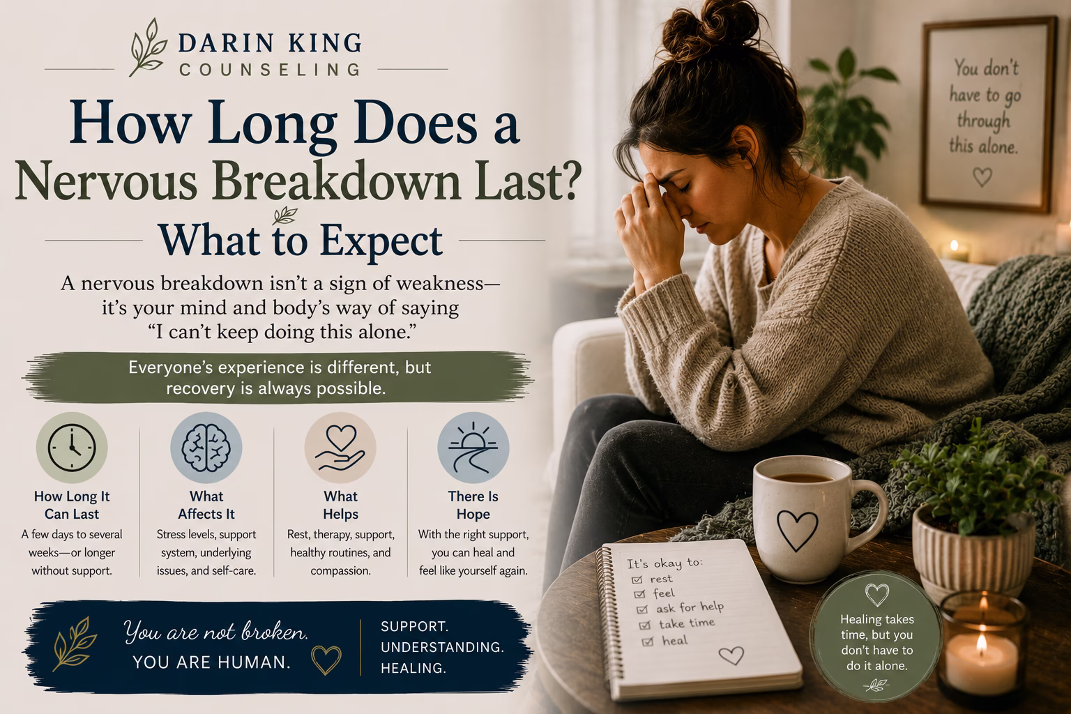 How Long Does a Nervous Breakdown Last? What to Expect