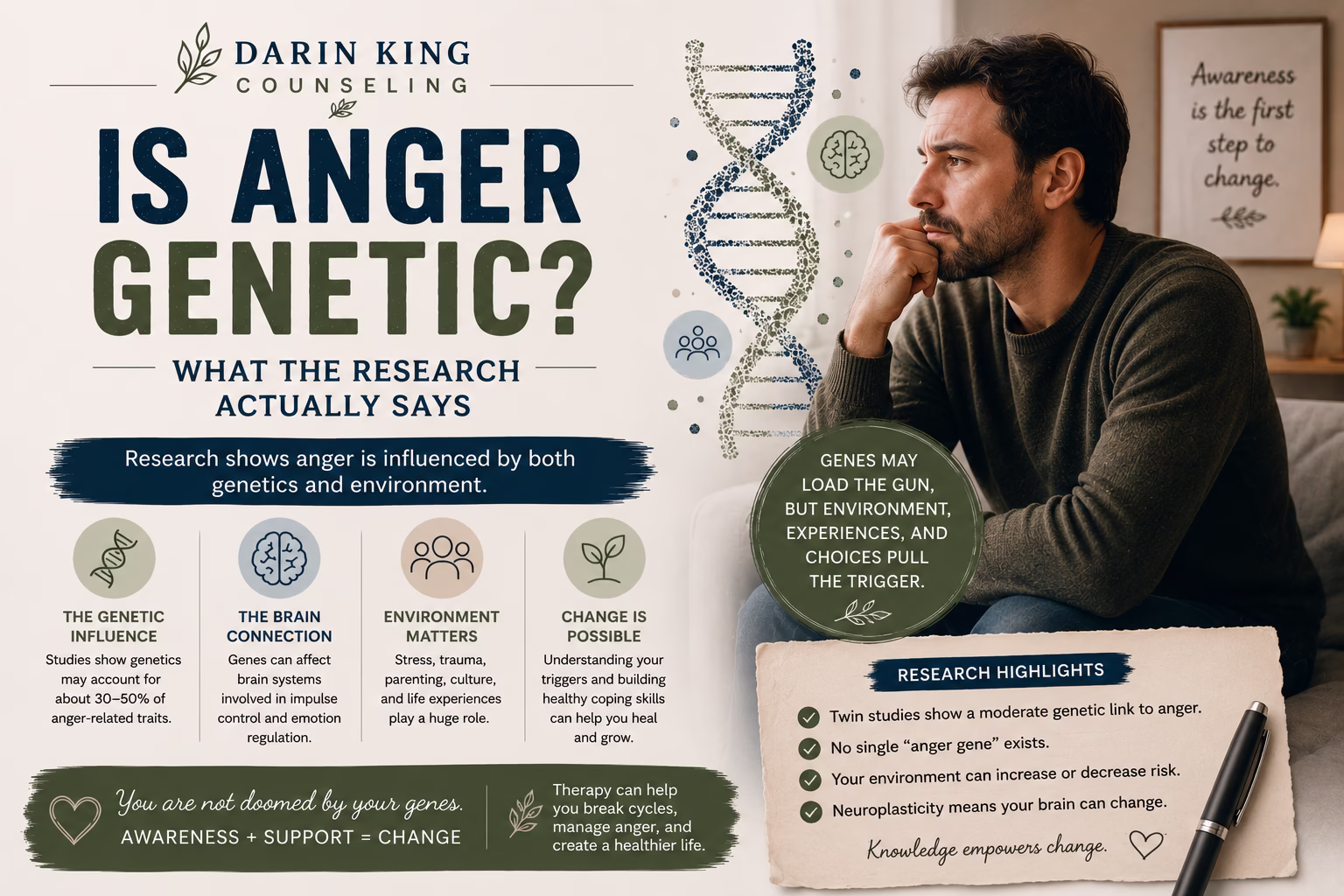 Is Anger Genetic? What the Research Actually Says