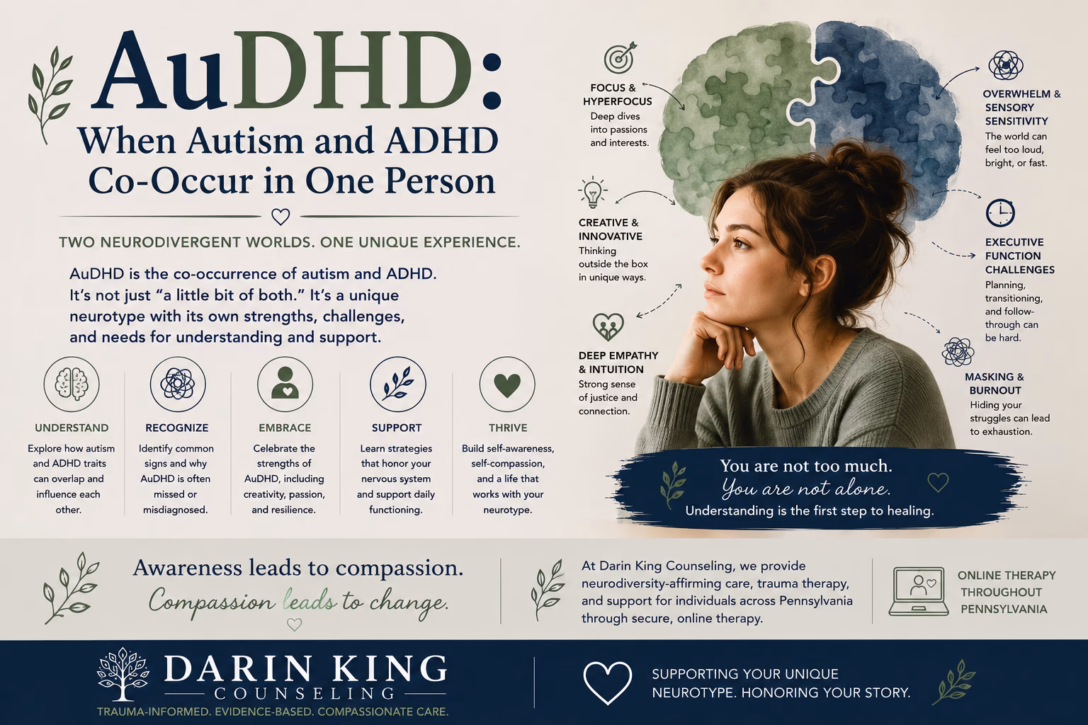 AuDHD: When Autism and ADHD Co-Occur in One Person
